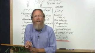 #1 What Is the Kingdom of Heaven?