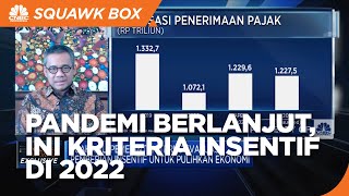Pandemi Masih Ada, Ini kriteria Insentif Yang Berlanjut di 2022