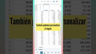 ???? ¿Cómo rotar el texto en las hojas de Cálculo de Google el celular? | Google Sheets |⏰ Shorts