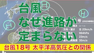 台風18号 なぜ進路が定まらない 太平洋高気圧との関係
