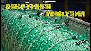 Вакуумная инфузия. Демонстрация.