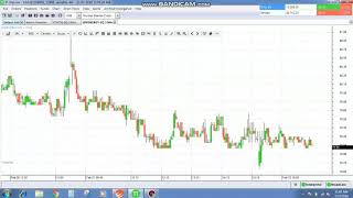 TEDIOUS DAY MONEY MANAGEMENT SAVED MANAGED TO BOOK VERY SMALL PROFIT