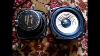 Difuzoare Dibeisi 75W / 8Ohm - Mivarom -