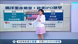 17MEDIA與新加坡PAKTOR合併成「M17」 在美國NY證交所正式掛牌上市｜主播 丁士芬｜【國際局勢。先知道】20180608｜三立iNEWS