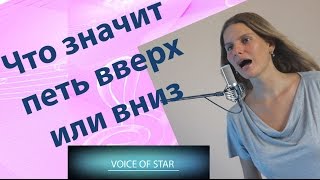 Уроки вокала :Что значит петь вверх или вниз. Три регистра голоса. Диапазон голоса. Урок №1.Часть 2