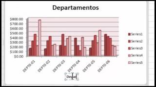 Insertar título, rótulo y etiquetas al gráfico