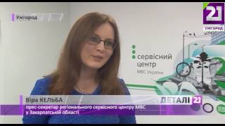 Міжнародні посвідчення водія