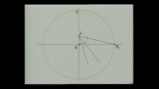 HEPTADECÁGONO DE GAUSS - POLÍGONO REGULAR DE 17 LADOS