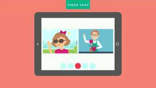 Solusi Video Komunikasi & Pemasaran All-In-One