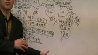 4D중의원리 갑자운기5-3-2