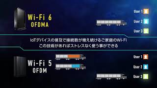 最新規格Wi-Fi 6対応！　エレコムのルーター「WRC-X3000GS」