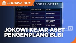 Jokowi Mengejar Aset Pengemplang BLBI