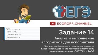 Исполнитель Чертежник 14 Задание Информатика ЕГЭ