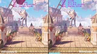 Тест FPS в BioShock Infinite   Windows 10 vs Windows 8 4К