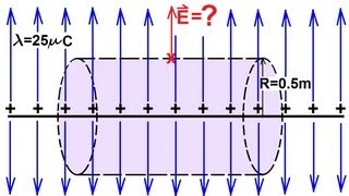 Physics - Gauss's Law (1 of 11) Line Charge