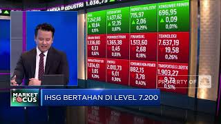 Market Focus: IHSG Menguat & Harga Minyak Ambles ke Bawah USD 900/Barel