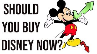 Should you Buy DIsney Stock now? - Stock Breakdown