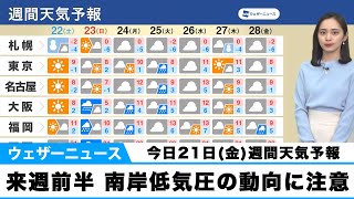 週間天気予報　来週前半は南岸低気圧の動向注意