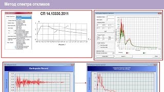 Расчеты на сейсмические воздействия