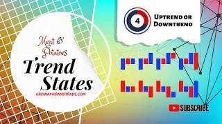 Trend States Rule #4 - Uptrend or Downtrend - Forex