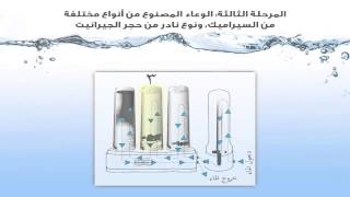 شرح فوائد ومراحل (فلتر الماء) من DXN