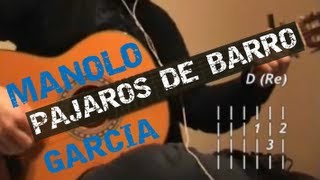 Pájaros de Barro (Manolo García). Riff y Acordes