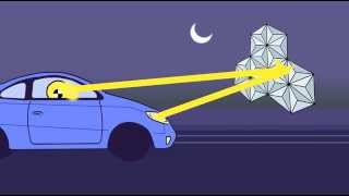 Retroreflective Materials: MAC RiAus PDplus