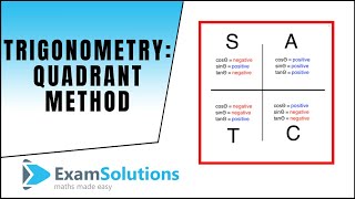Trigonometry : Quadrant method : Examsolutions