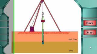 Standard-Penetration-Test, Demo