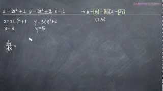 Tangent line to the parametric curve (KristaKingMath)