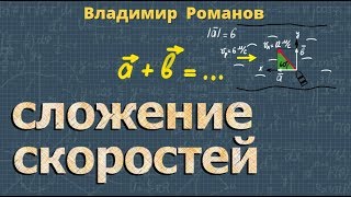 СЛОЖЕНИЕ СКОРОСТЕЙ кинематика 10 класс