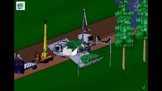 Camion de fagotage façonnage - Technologie Irstea