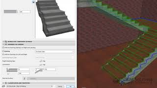 ARCHICAD 22 - Escaleras y Barandillas - Mejoras en el Modelado