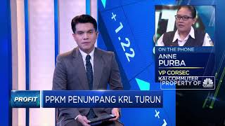PPKM Berlaku, KRL Batasi Jam Operasional Sampai Jam 10 Malam