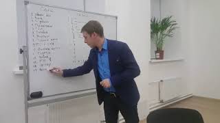 CityLife, UDS Game, WWPC   сравнение маркетинговых кэшбэк систем