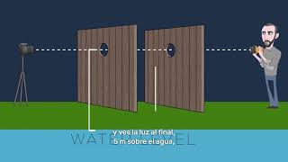 Experimento que prueba la tierra plana