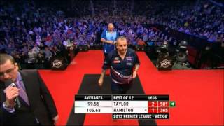 Premier League Of Darts - Week 6 - Taylor VS Hamilton HD