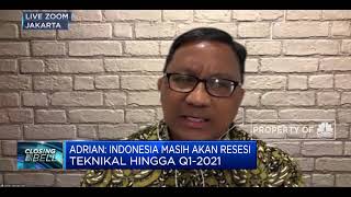 RI Diproyeksi Masih Akan Resesi Teknikal Hingga Q1-2021
