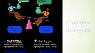 Техника СПИН