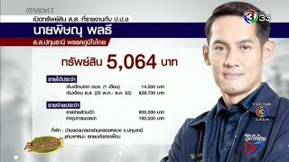 ส.ส.ปทุมฯ จนสุดมีเงินในบัญชีแค่ 5 พัน รถยืมเพื่อน - 'รังสิมันต์ โรม' มีหนี้ กยศ.