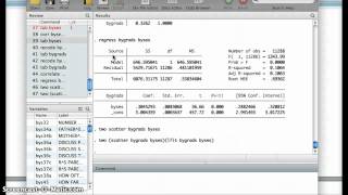 Simple Regression Analysis with STATA