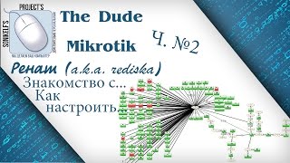 Знакомство с "ЧУВАК The DUDE" - Часть 2 (настройка)