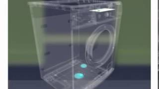Технология «6 е чувство» в стиральных машинах Whirlpool