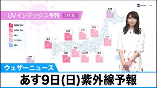 あす9日(日)紫外線予報