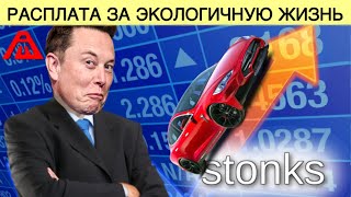 Реальная инфляция евро! Почему мы теряем нефтедоллар | Тесла поднимает цены 