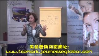 kim中文培訓 1 正確觀念 與 自我評估