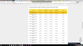 Вывод денежных средств с платформы Кэшбери
