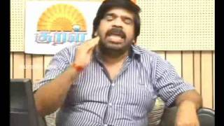 t rajendar mimics Heroines