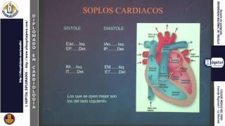 CARDIOLOGÍA 1.1: Semiología Cardiovascular Dr. David Henostroza