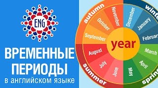 Временные периоды | Сутки, недели, месяцы на английский языке | Для детей и начинающих